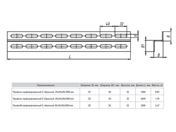 Профиль перфорированный Z-образный 25x30x1000 мм (2 мм) EKF