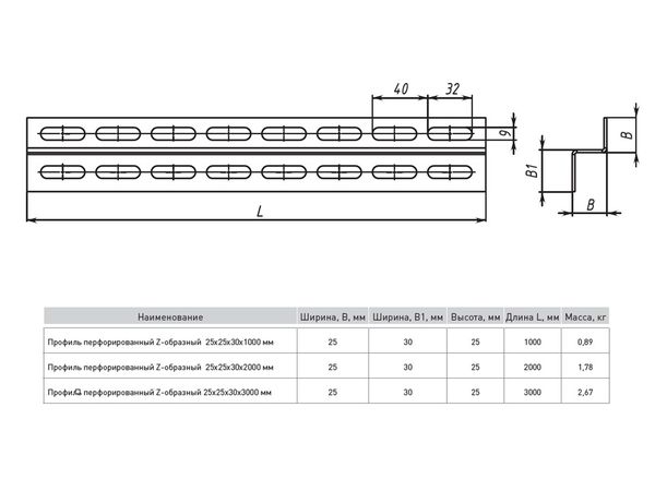 Профиль перфорированный Z-образный 25x30x1000 мм (2 мм) EKF