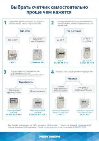 Изображение загружено обработкой по данным файла Excel //***VAD***