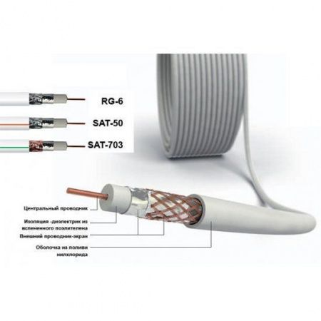 1707355_kabel-550x550