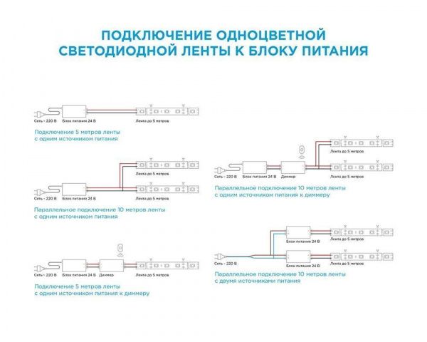 Светодиодная лента Apeyron 42W/m 240 диодов/3м 2835SMD дневной белый 5M 00-316