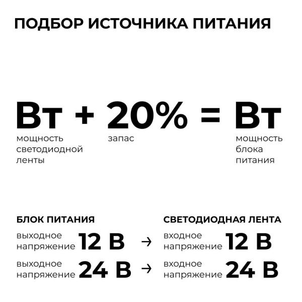Блок питания OGM 24V 300W IP67 12,5A PS3-93