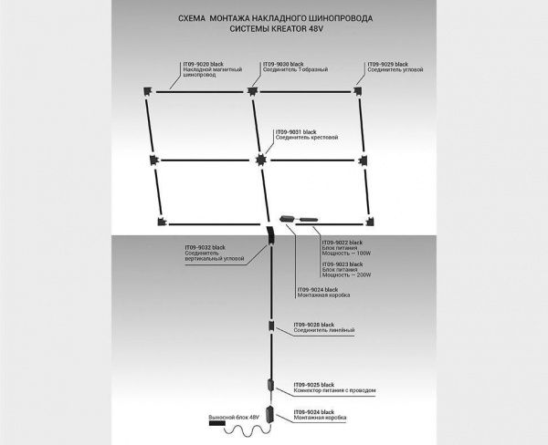 Трековый светодиодный светильник Italline IT09-9012 black 3000K