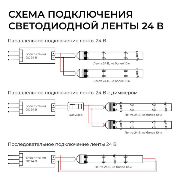 Светодиодная лента Apeyron 9,6W/m 120LED/m 2835SMD дневной белый 5M 00-442